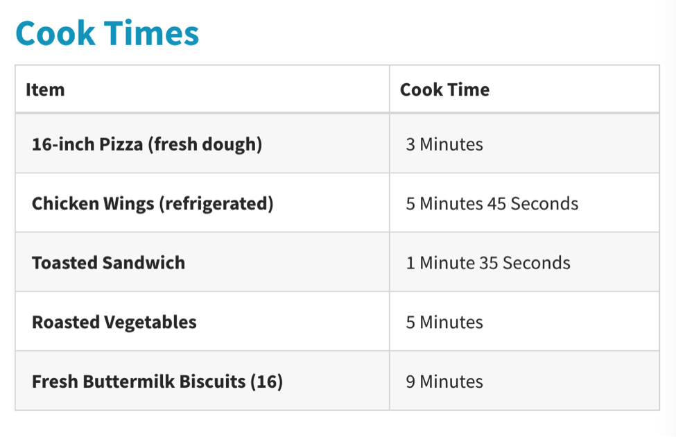 [Quick Reference] The TurboChef Double Batch Oven